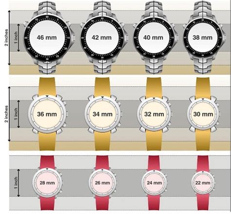 36mm watch size chart.